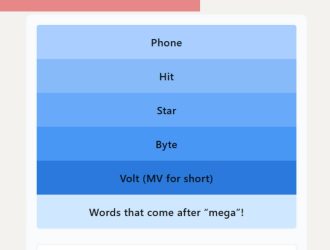 LinkedIn Pinpoint #676 Answer – March 7, 2026 (Megaphone, Mega Hit, Megastar, Megabyte, Megavolt)